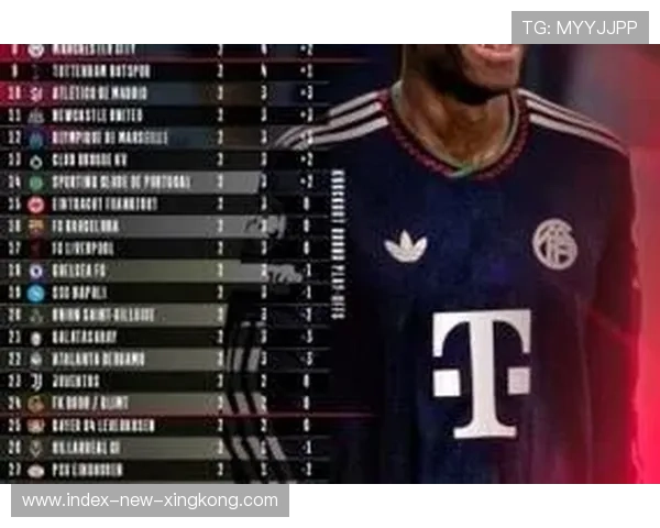 欧冠小组赛:拜仁阿森纳国米全胜领跑 巴萨排名下滑引关注 欧冠小组赛:拜仁阿森纳国米全胜领跑 巴萨排名下滑引关注