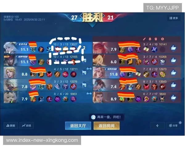 王者荣耀年度MVP风云再起:粉丝争议不断燃爆全场 王者荣耀年度MVP风云再起:粉丝争议不断燃爆全场