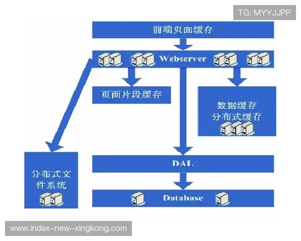 俱乐部高层大换血,治理结构全面重塑 俱乐部高层大换血,治理结构全面重塑
