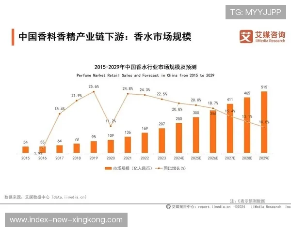 哈里森成潜在头号标王候选——谁能夺得2024黄金大热? 哈里森成潜在头号标王候选——谁能夺得2024黄金大热?