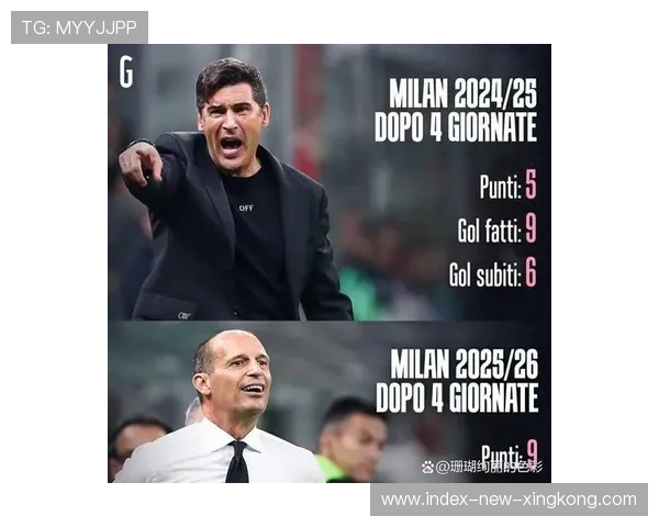 尤文若能持续高光表现,欧洲排名将被改写 尤文若能持续高光表现,欧洲排名将被改写