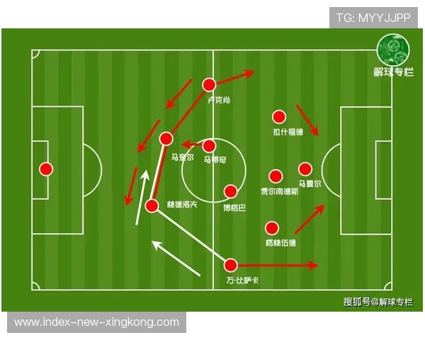 切尔西的体系化打法逐渐让对手束手无策