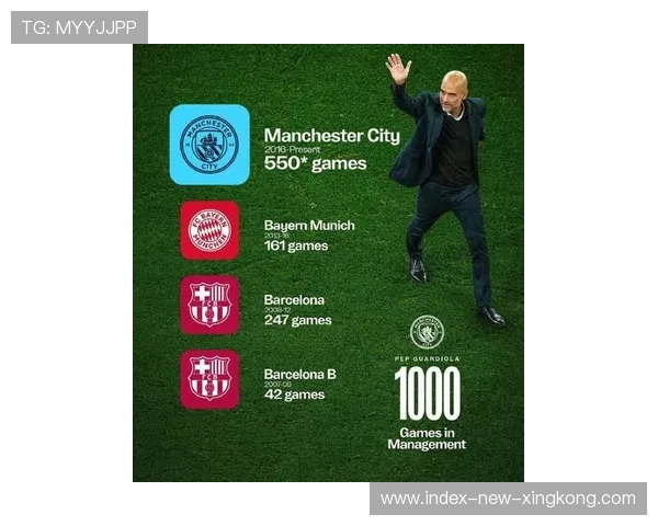 瓜迪奥拉若赢回信任，将被载入教坛经典