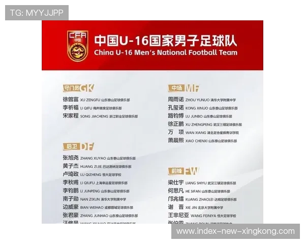 国际少年足球邀请赛促进青训体系互鉴，青少年足球国家队名单