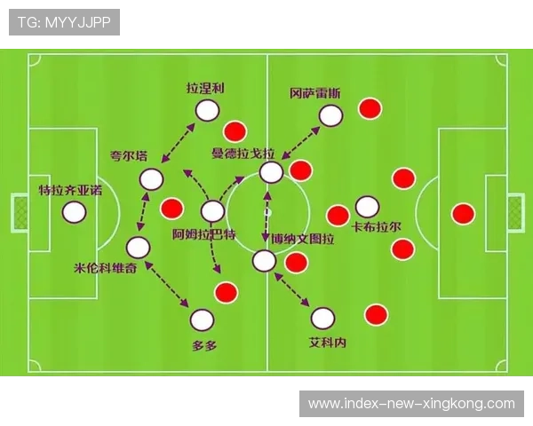 佛罗伦萨准备强化后腰力量，全面提升战斗力的新战略